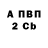 Кетамин VHQ Nikita Potalov